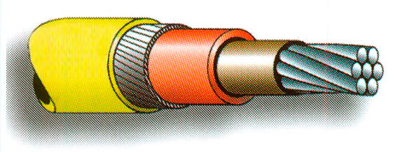 Cables flexibles Vofaflex